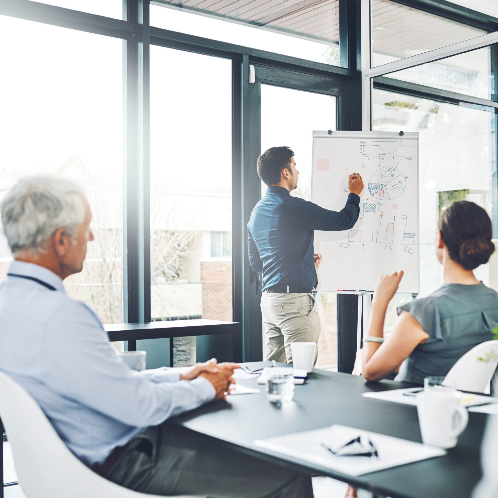 Team im Innovationsworkshop mit Flipchart und Whiteboard